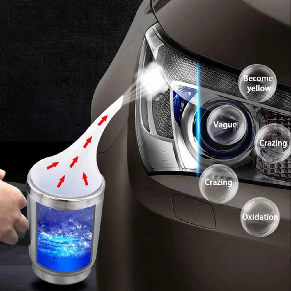 Pro Headlight Restoration Kit™ - Results in 15 Minutes