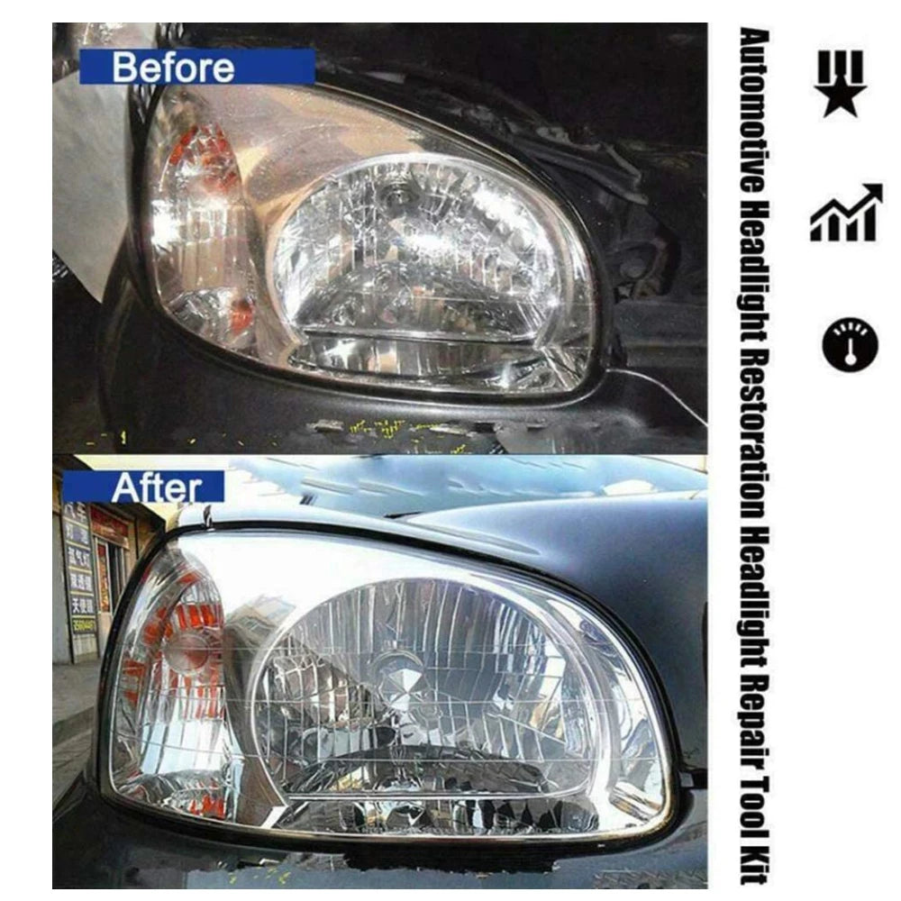 Pro Headlight Restoration Kit™ - Results in 15 Minutes
