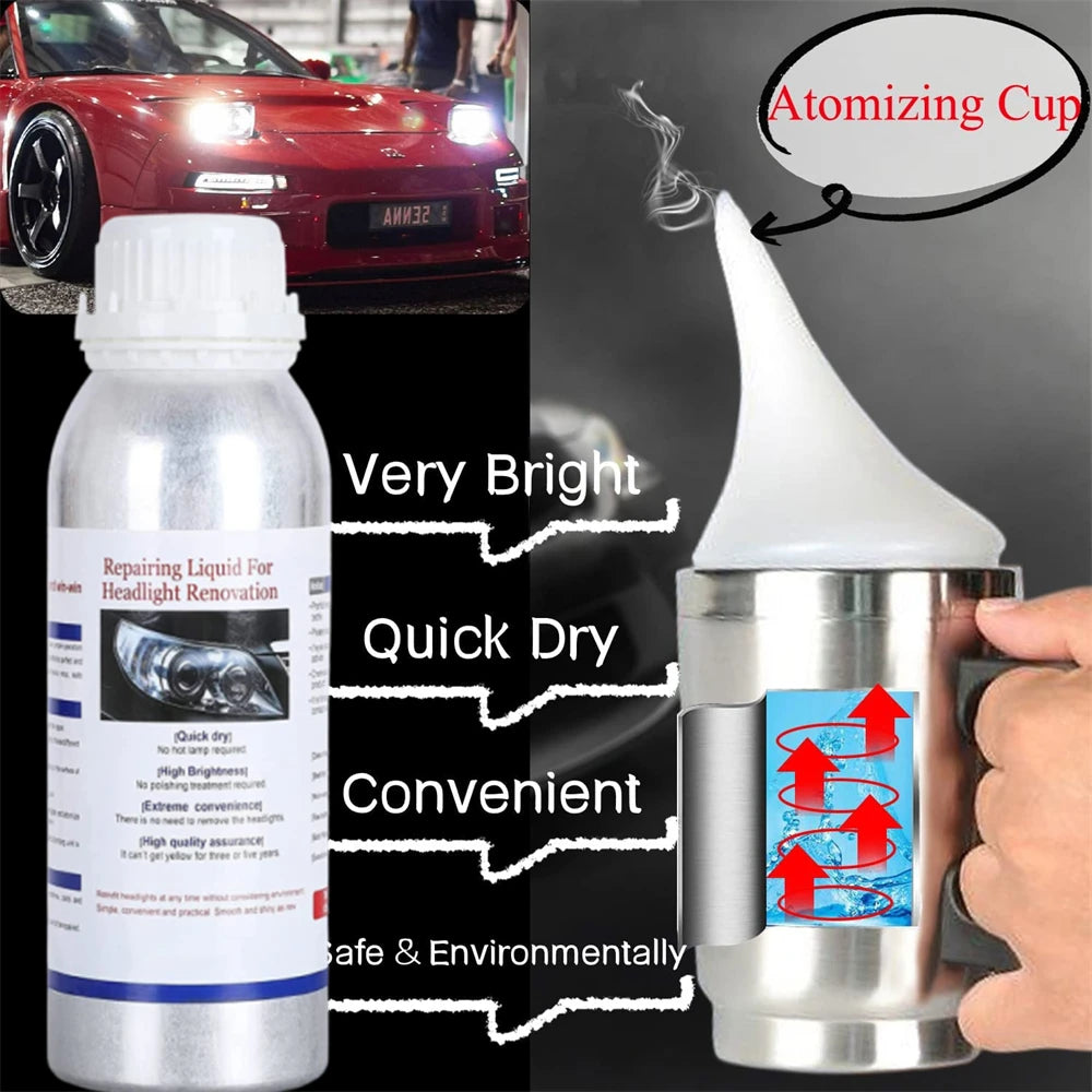 Pro Headlight Restoration Kit™ - Results in 15 Minutes